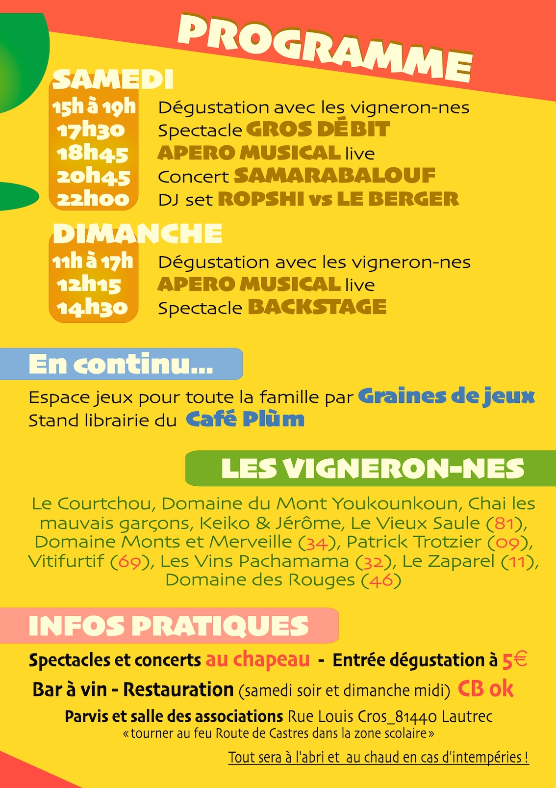 2 Programme BassDef